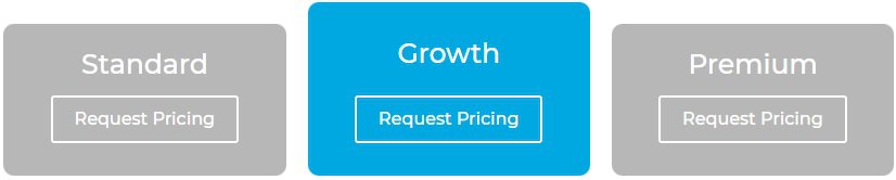Allbound PRM software pricing plan