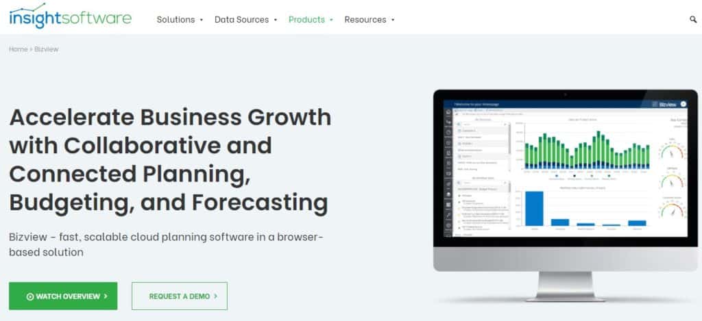 Bizview forecasting software
