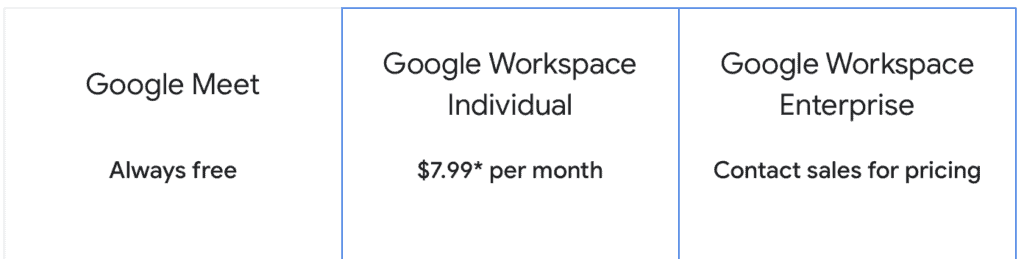 google meet pricing