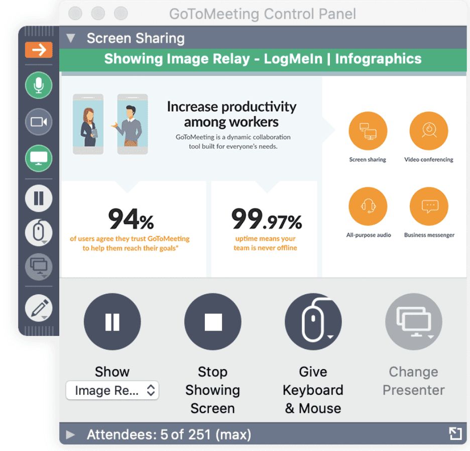 gotomeeting control panel