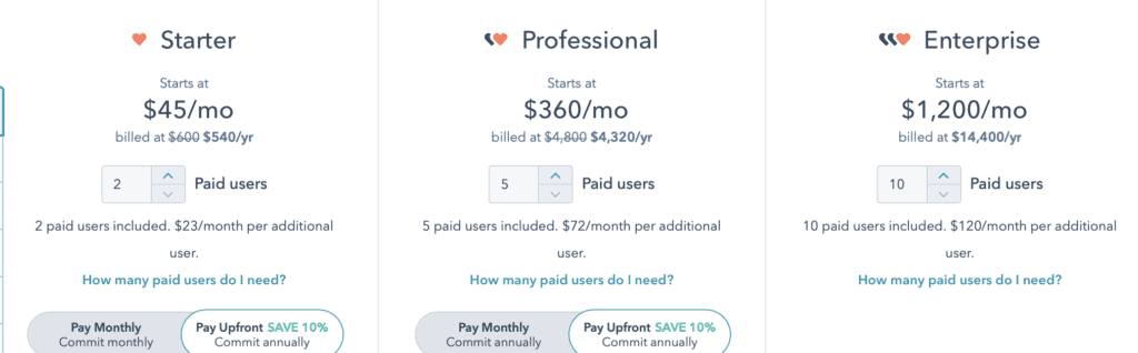 hubspot service hub pricing