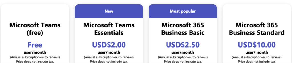 microsoft teams pricing