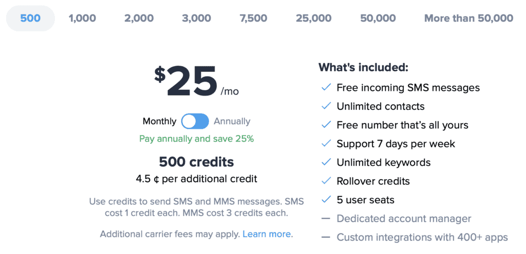 simpletexting cheapest pricing