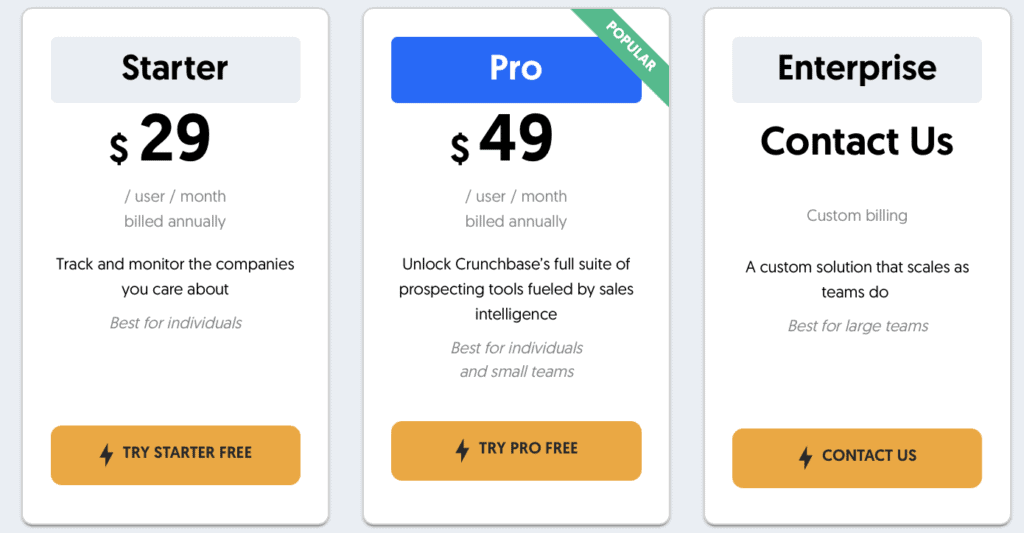 crunchbase pricing