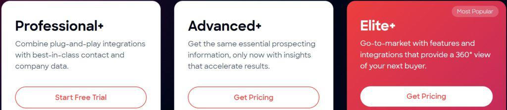 07.2 ZoomInfo Sales Intelligence Software: Pricing Plan