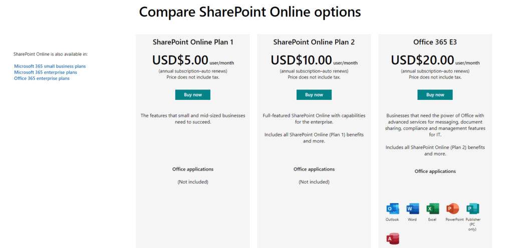 Microsoft Sharepoint Pricing Plans
