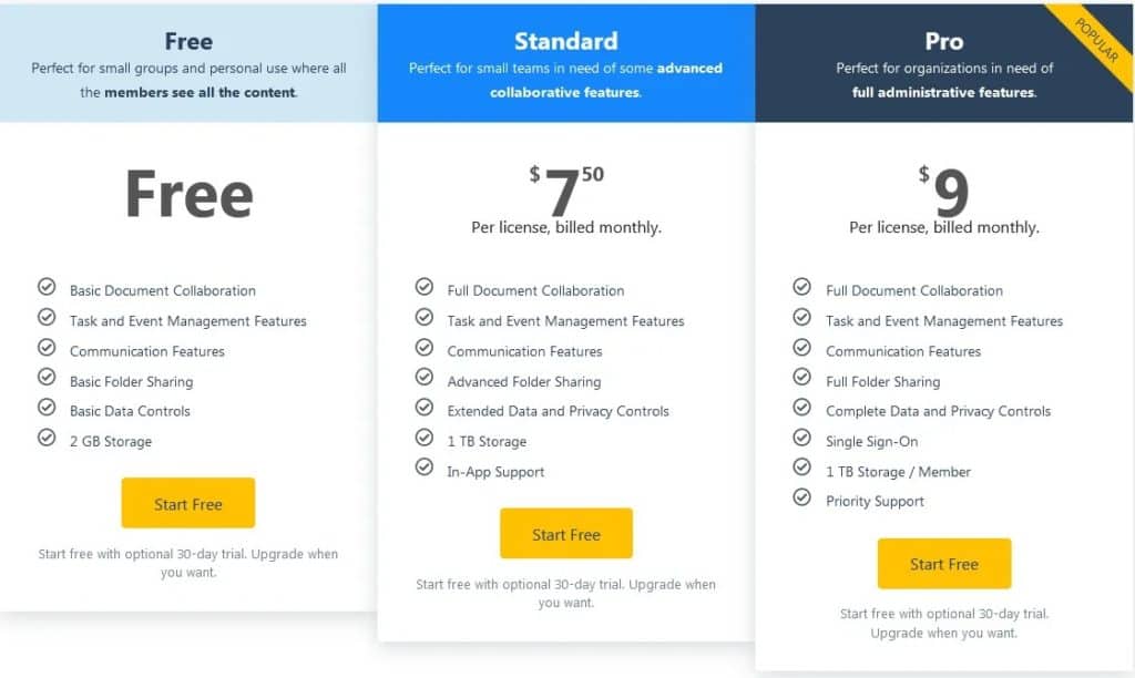 Samepage Pricing Plans