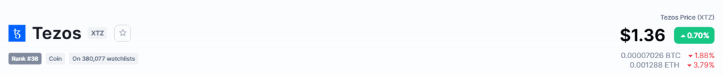 Best NFT Tokens – XTZ – Tezos Pricing