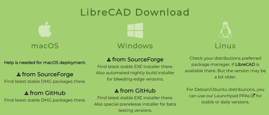 CAD Programs: Download LibreCAD