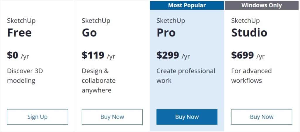 CAD Programs: SketchUp Pricing Plan