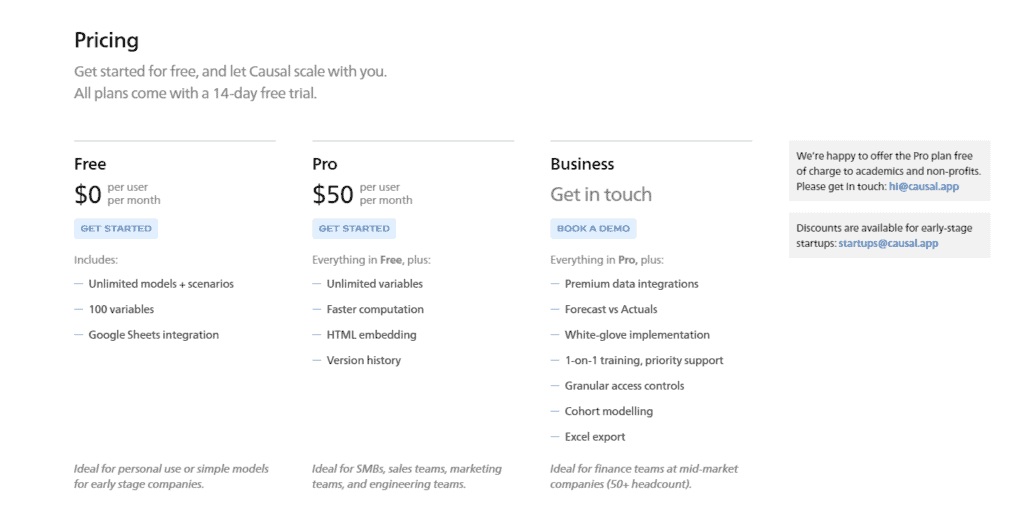 Causal Pricing Plan
