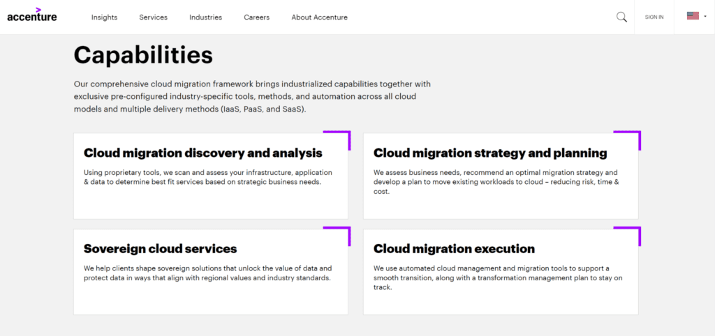 Cloud Migration Services - Accenture Features