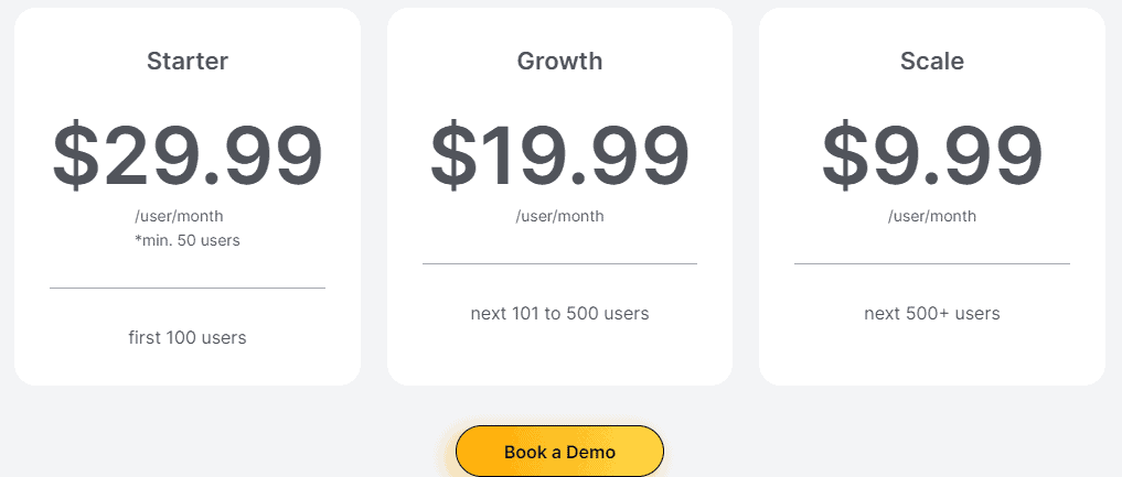 Compass Pricing