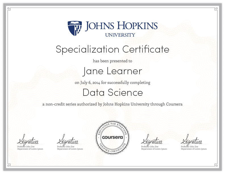 coursera Specialization certificate of completion in Data Science