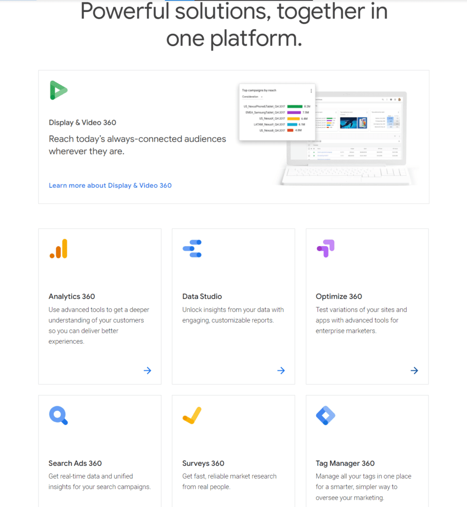 Data Management Platforms - Google Marketing Platform Features
