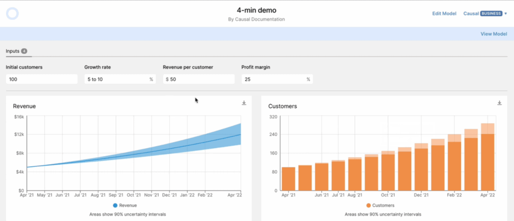 Data Visualization Tool