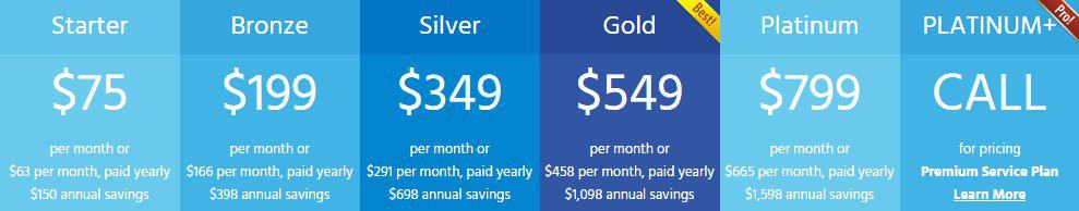 Finale Inventory Pricing Plan