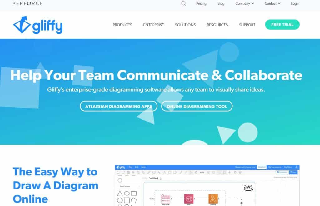 Gliffy org chart software