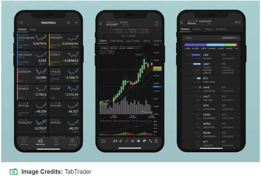 How To Buy NFT: Crypto Exchange Mobile App