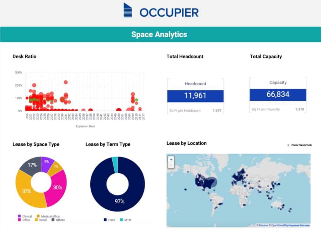 Occupier Guide: Space Analytics
