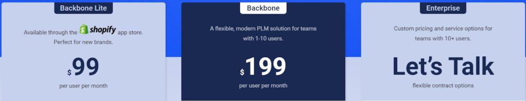 PLM Software: Backbone PLM Pricing Plan