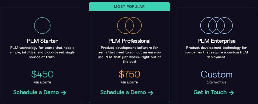 PLM Software: Duro Pricing Plan