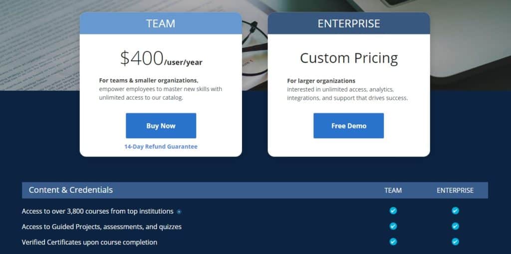 Pricing plan Coursera for Business