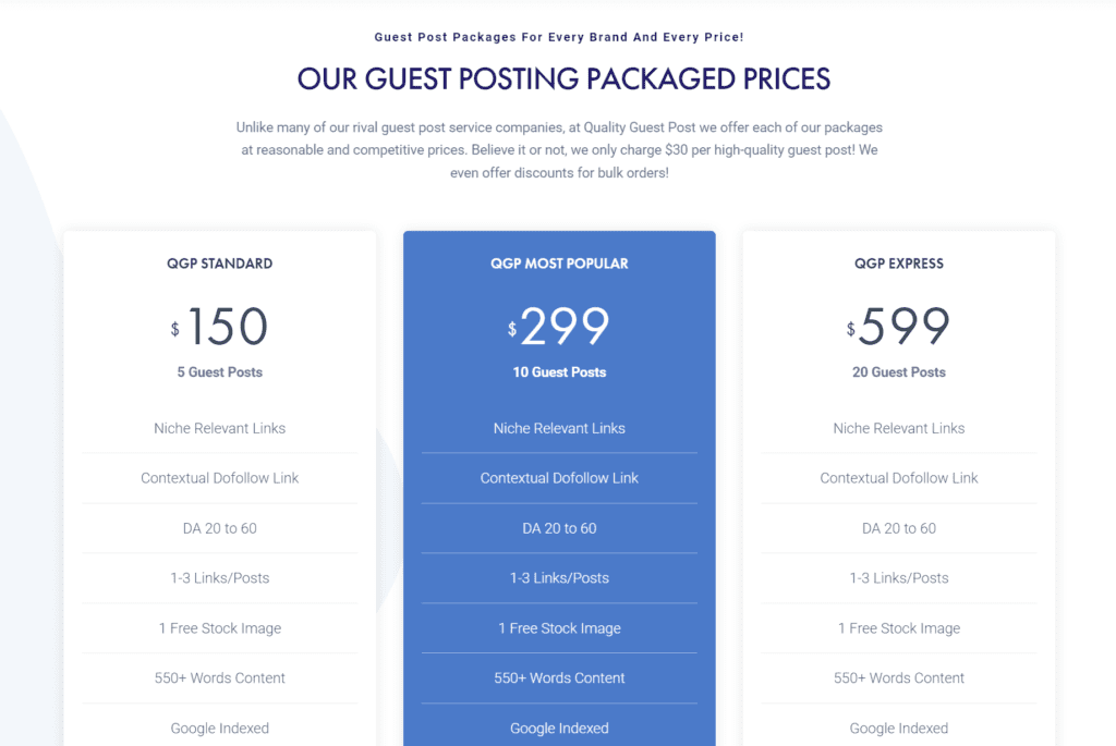 Quality Guest Post Pricing Plans