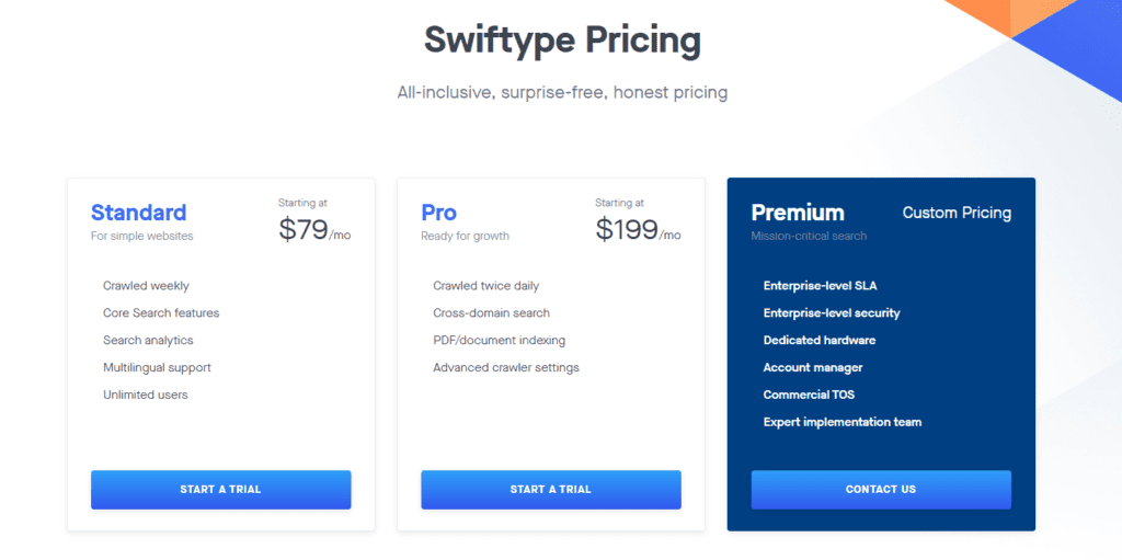 Swiftype Pricing