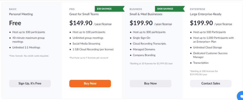 Zoom Pricing Options