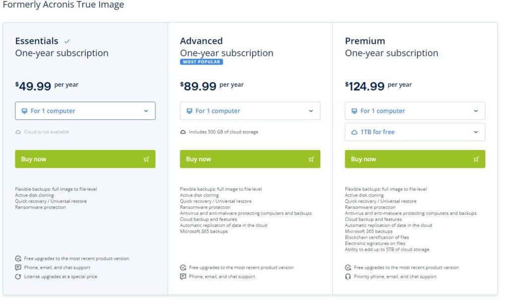 Acronis Cyber Backup software pricing plan