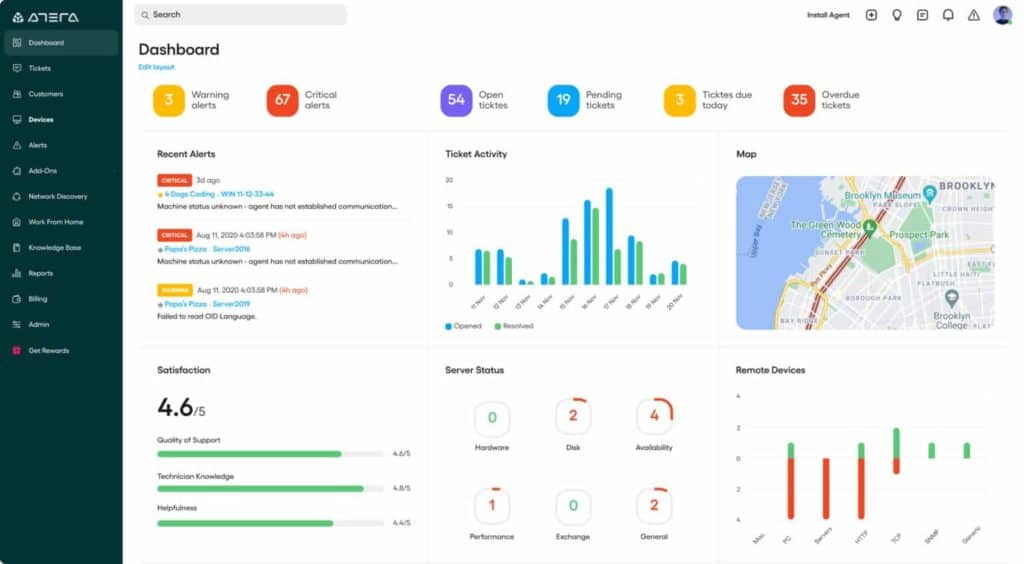 Patch management software - Atera dashboard