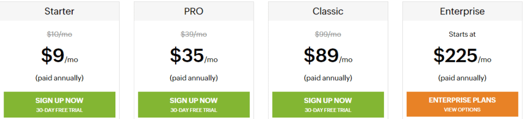 site24x7 pricing