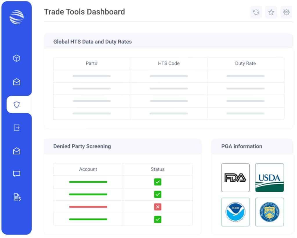 Global Trade Management: 3rdwave Trade Tools Dashboard