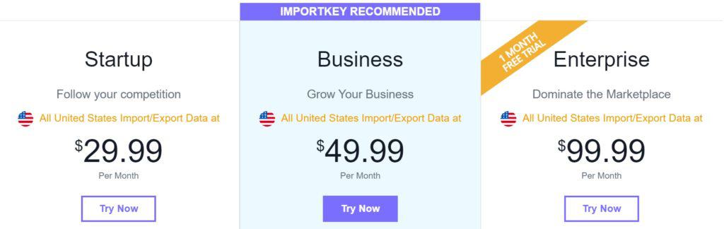 Global Trade Management: ImportKey Pricing Plan