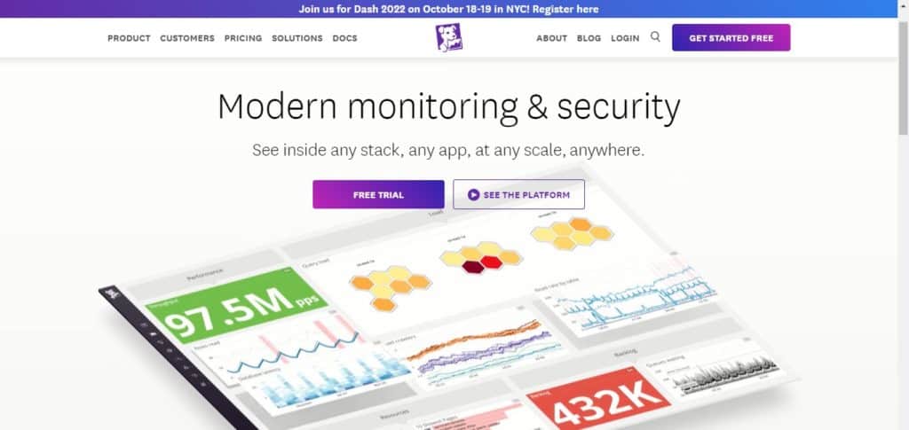 System Monitoring Software - Datadog