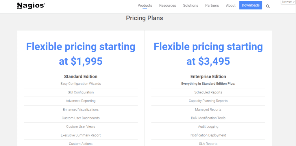System Monitoring Software - Nagios Pricing
