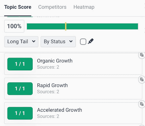 B2B Blog Best Practices - A+ Score Sample