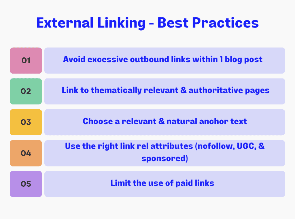 B2B Blog Best Practices - Best Practices for External Linking