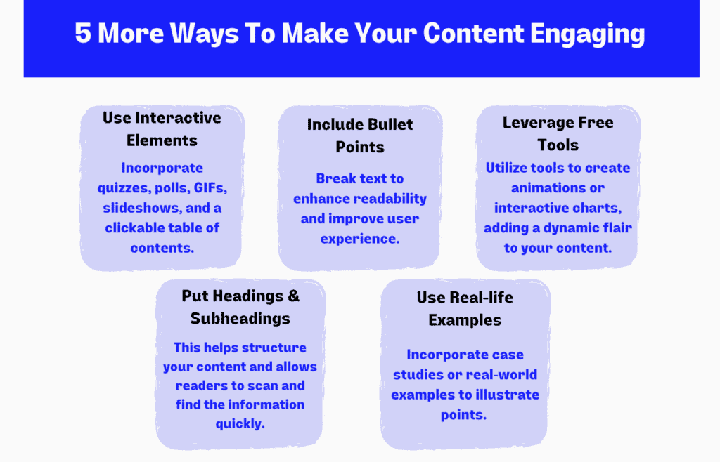 Content Marketing Best Practices - Ways To Make Engaging Content