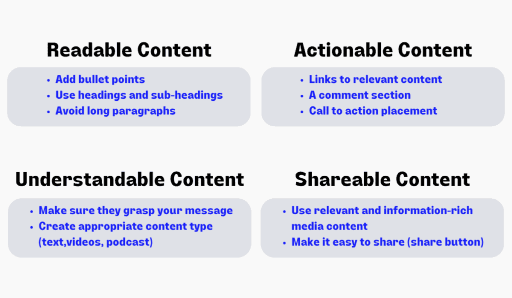 Content Marketing Strategy Checklist - Readable, Understandable, Actionable, and Shareable Content