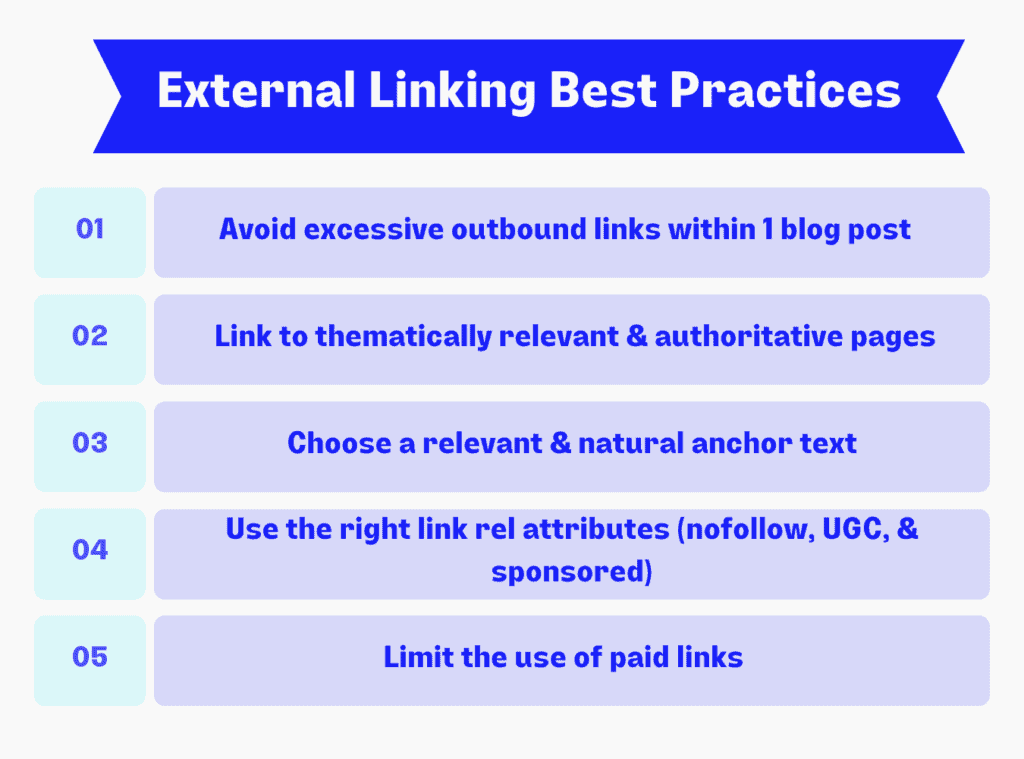 Enterprise SEO Audit - External Linking Best Practices