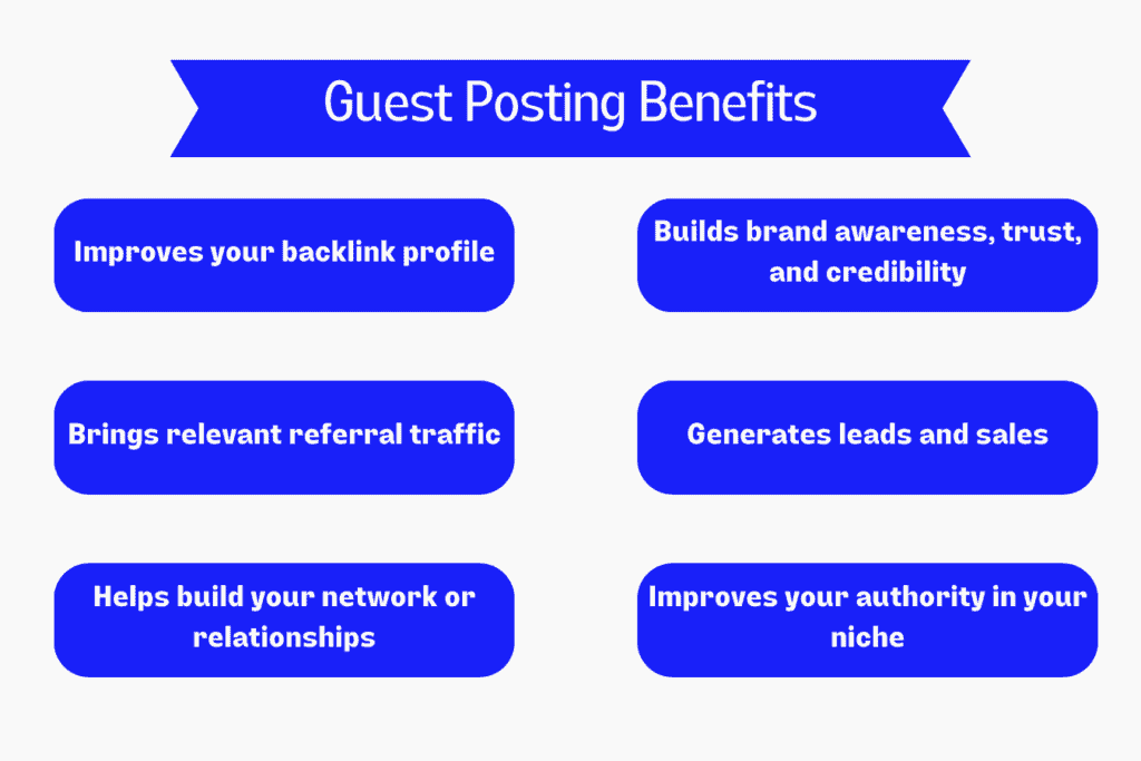 Enterprise SEO Audit - Guest Posting Benefits