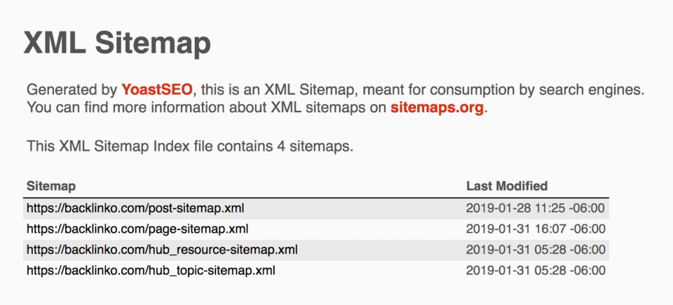 Enterprise SEO Audit -  XML Sitemap Example