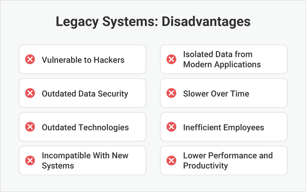 Enterprise SEO - Legacy Systems Disadvantages