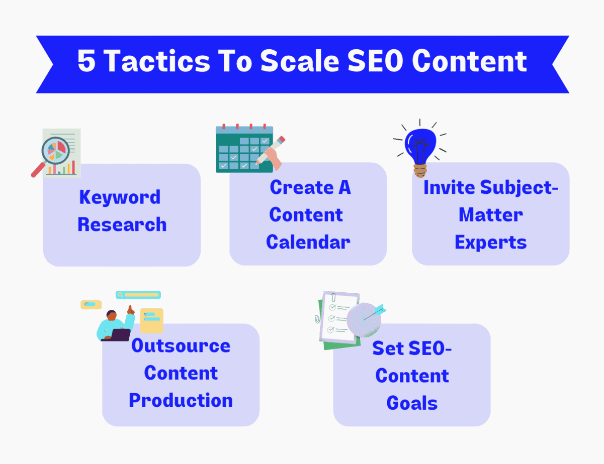 Enterprise-SEO-Scaling-SEO-Content-Techn