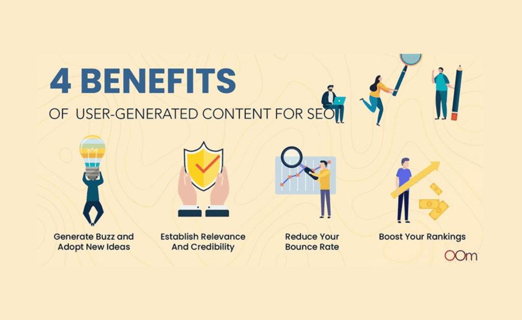 Enterprise SEO - UGC Content Benefits