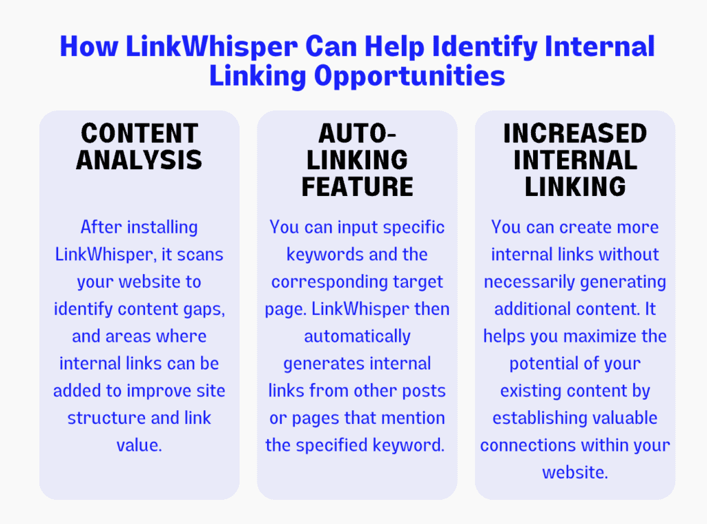 Internal Linking Best Practices - How LinkWhisper Helps Identify Internal Linking Opportunities