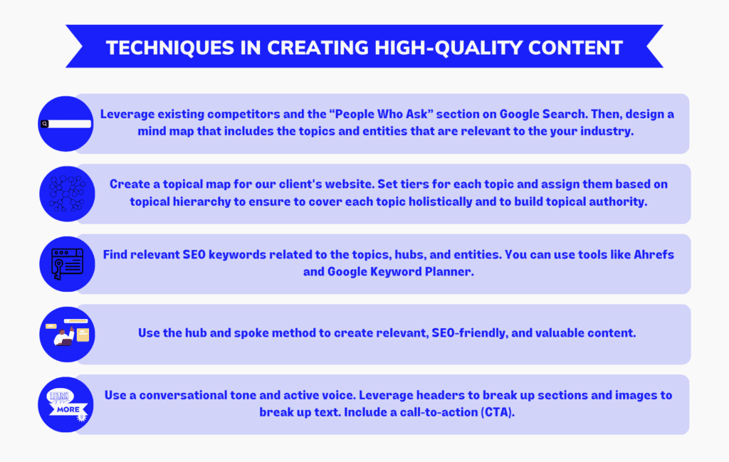 Internal Linking Best Practices - Techniques In Creating High-Quality Content